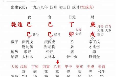 姓高取名ptt|[寶寶] 名字配八字五行分享